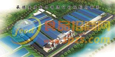 承德曼曼食品有限公司鳥瞰圖