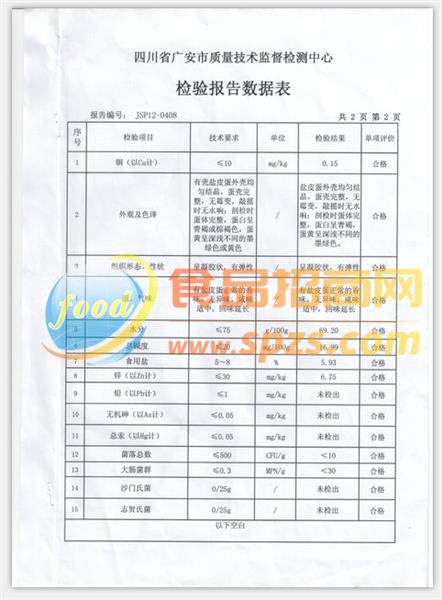 檢驗報告4