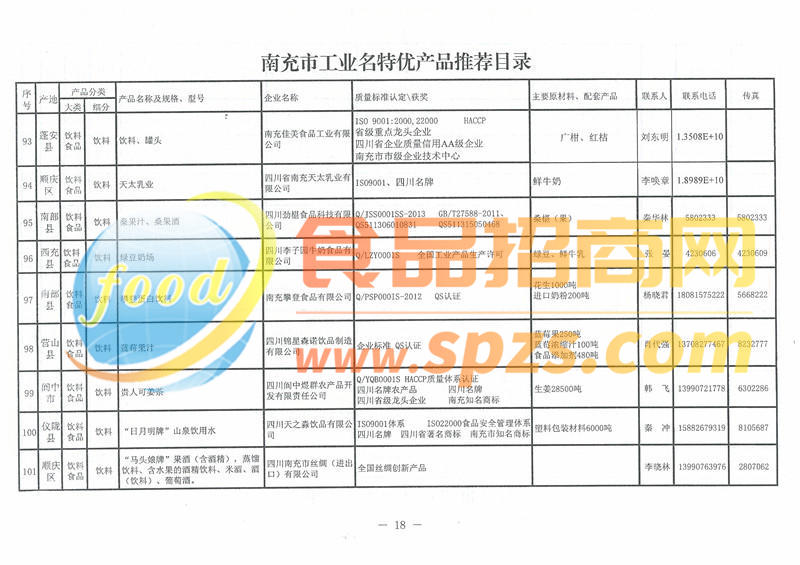 南充市地方特产5